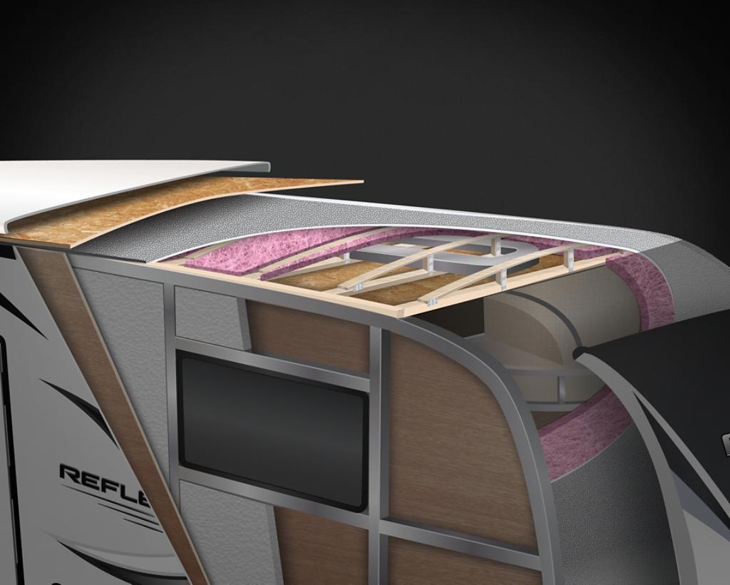 Double Insulated Roof